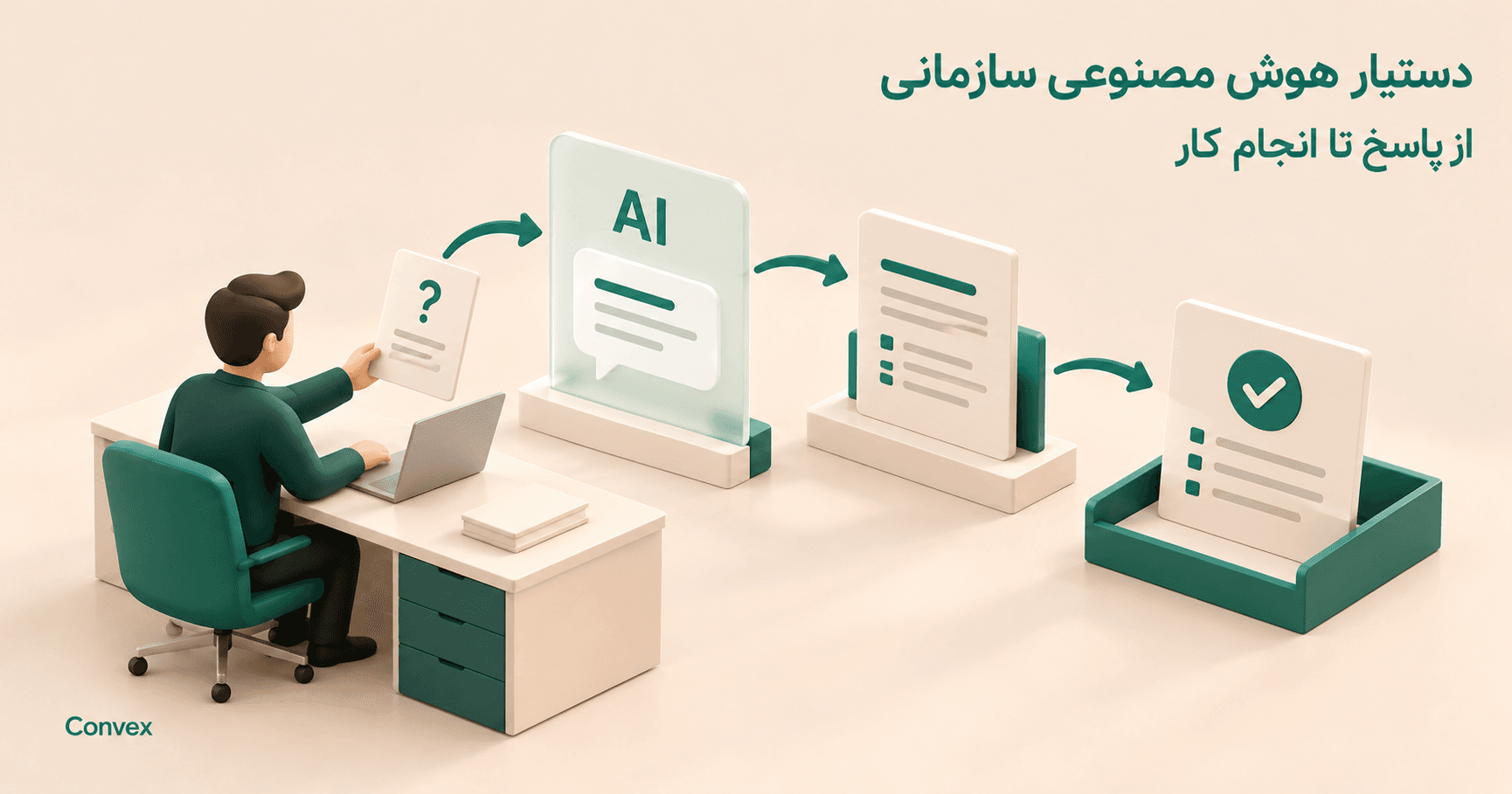 enterprise ai assistant post in convex blog